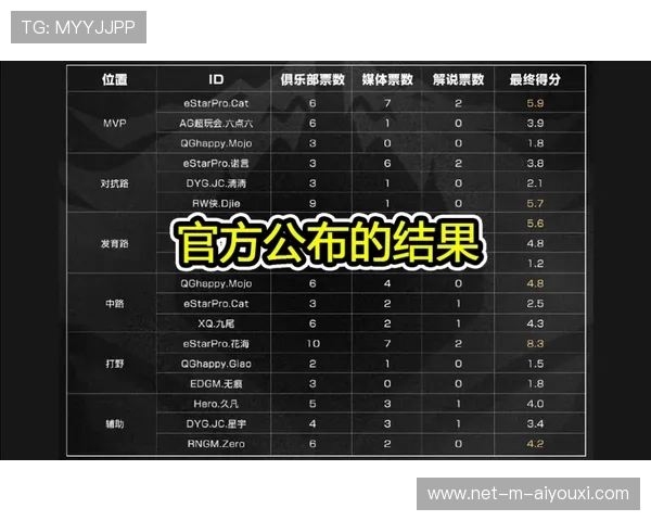 国家队选拔量化标准提升透明度